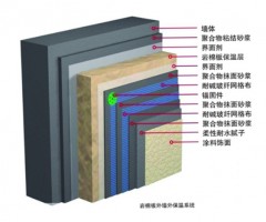 濰坊巖棉外墻保溫系統(tǒng)